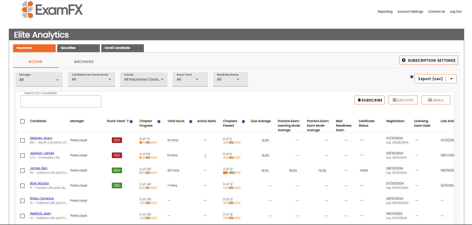 Candidate Summary - Active Alerts Column (1)