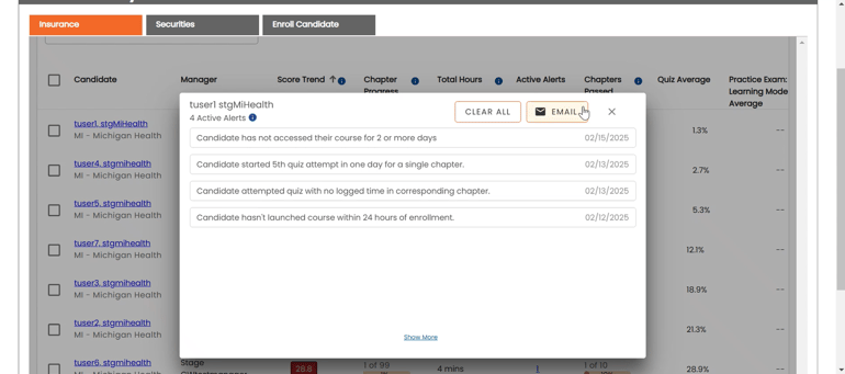 Modal Selected - Show More Presentation